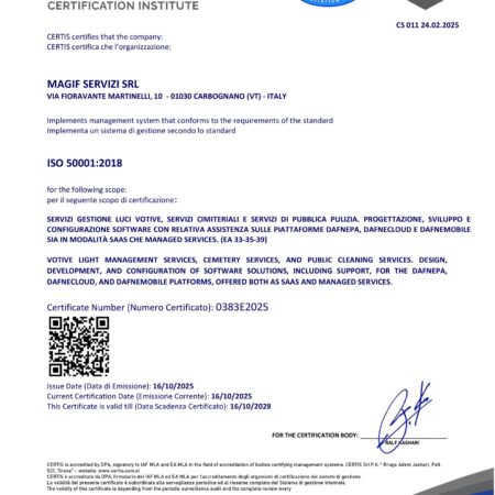 ISO 50001